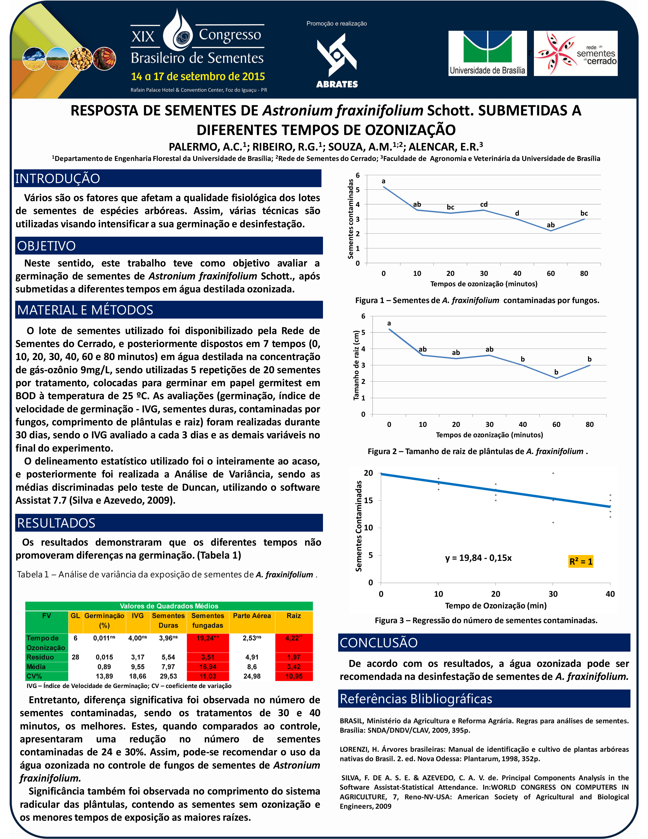 Poster Alexandre e Ricardo cpia